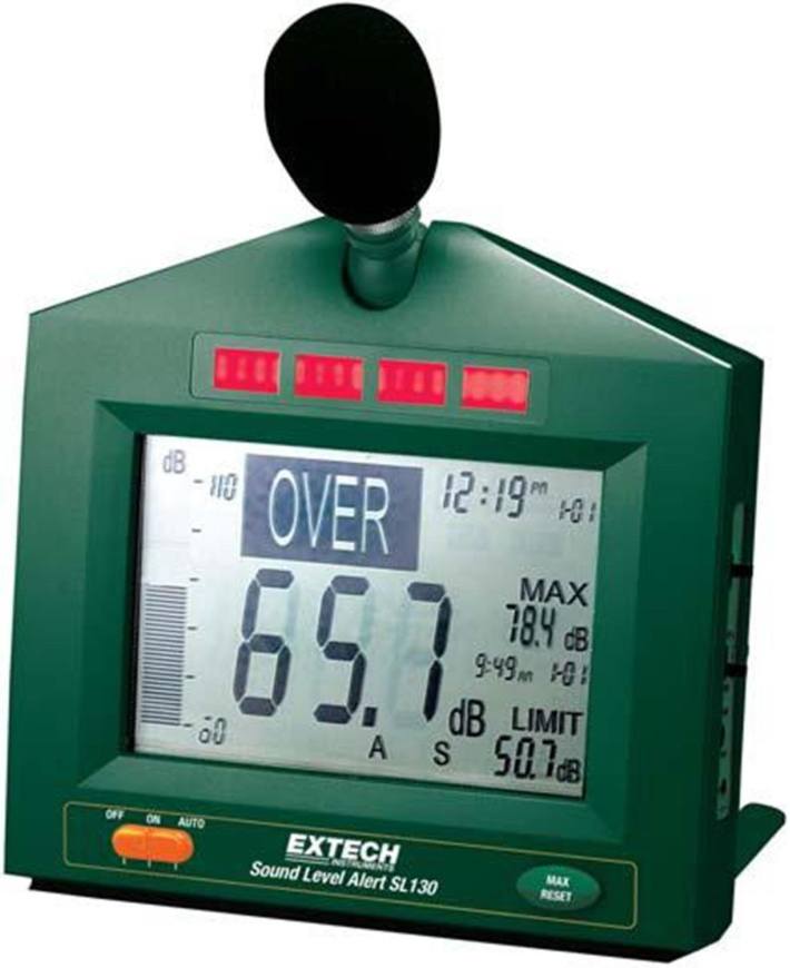 EXTECH SOUND LEVEL ALERT GREEN HOUSING SL130G